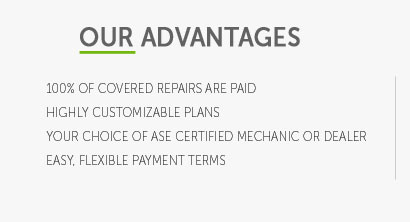 average cost of auto extended warranty